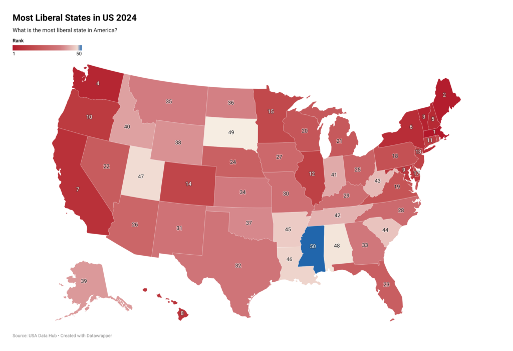 Ranking of the Most Liberal States in the US