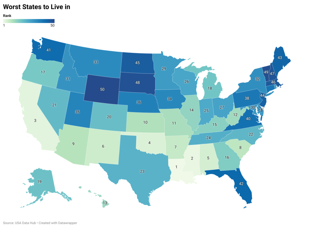Worst States to Live in​