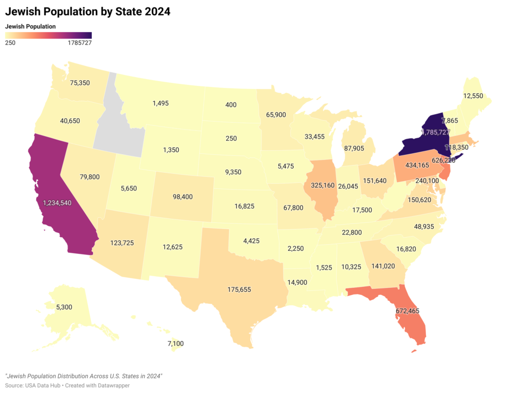 Jewish Population by State 2024