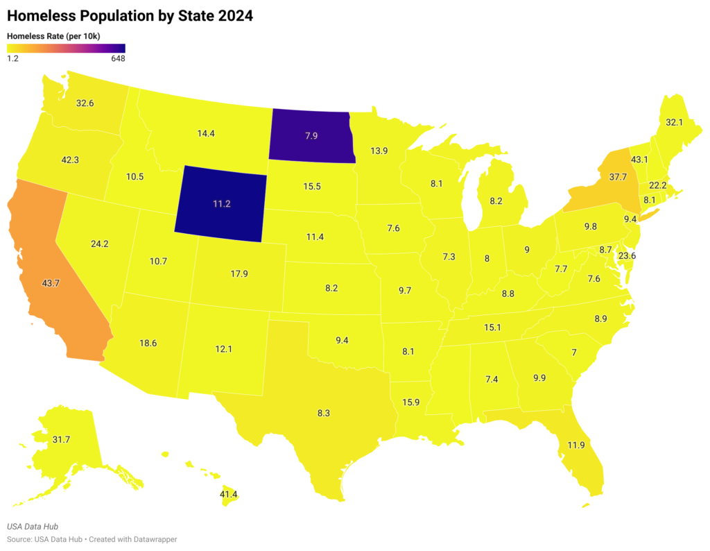 Homeless Population by State 2024