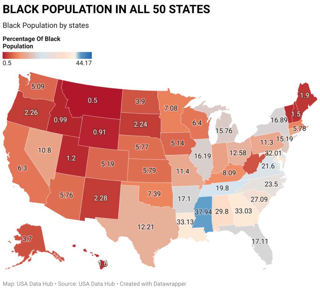 Black Population by State