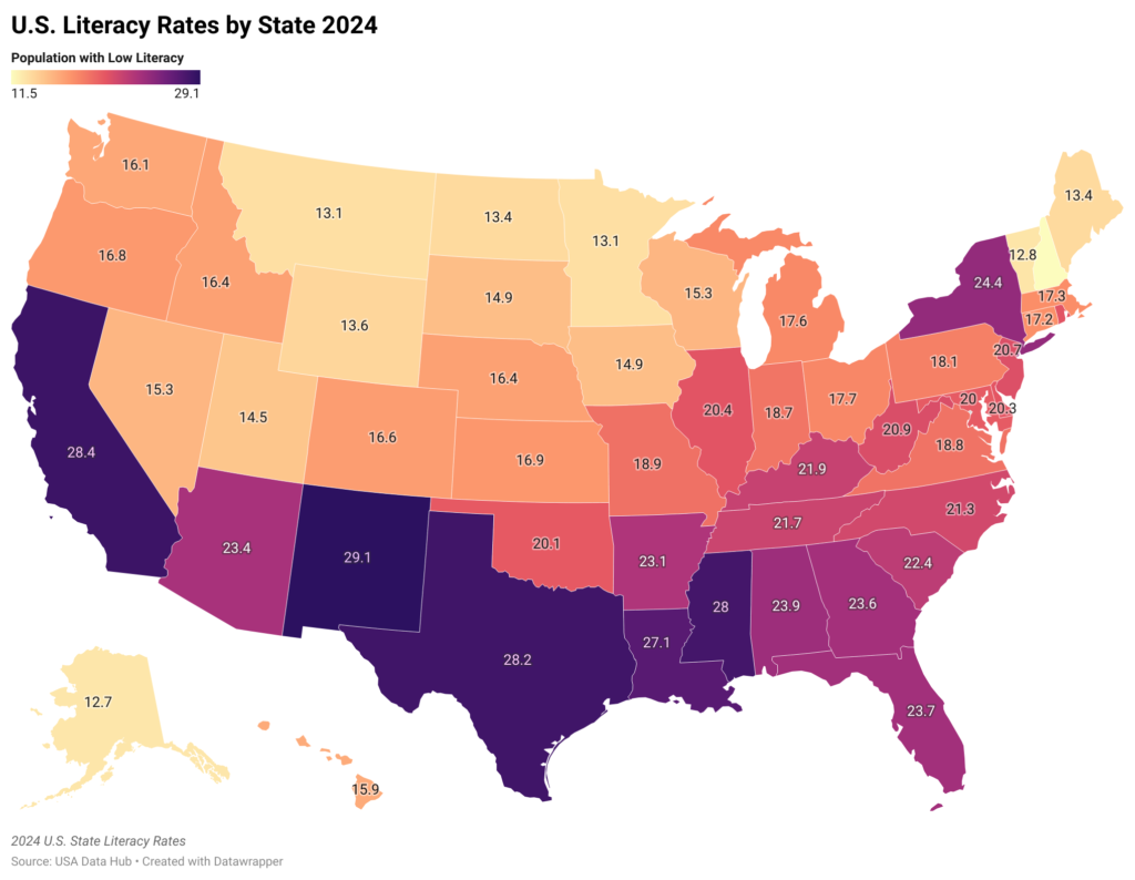 U.S. Literacy Rates By State 2024 USA Data Hub