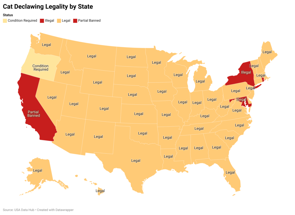 Cat Declawing Legality by State