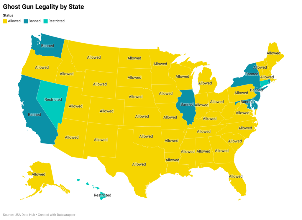Ghost Gun Legality by State