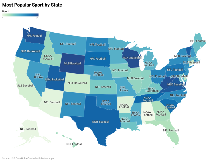 Most Popular Sport by State